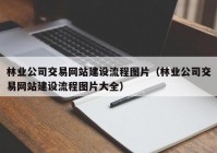 林业公司交易网站建设流程图片（林业公司交易网站建设流程图片大全）