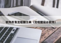 软件开发流程图工具（流程图设计软件）